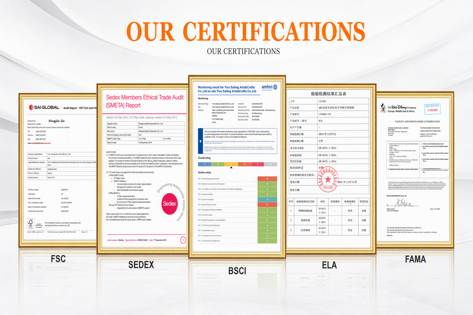 Certifications