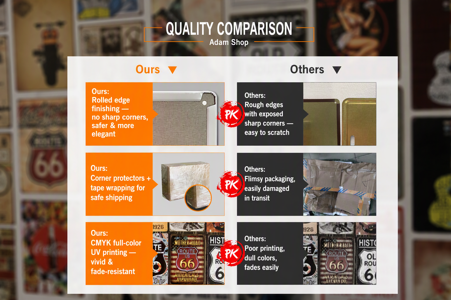 Quality Comparison